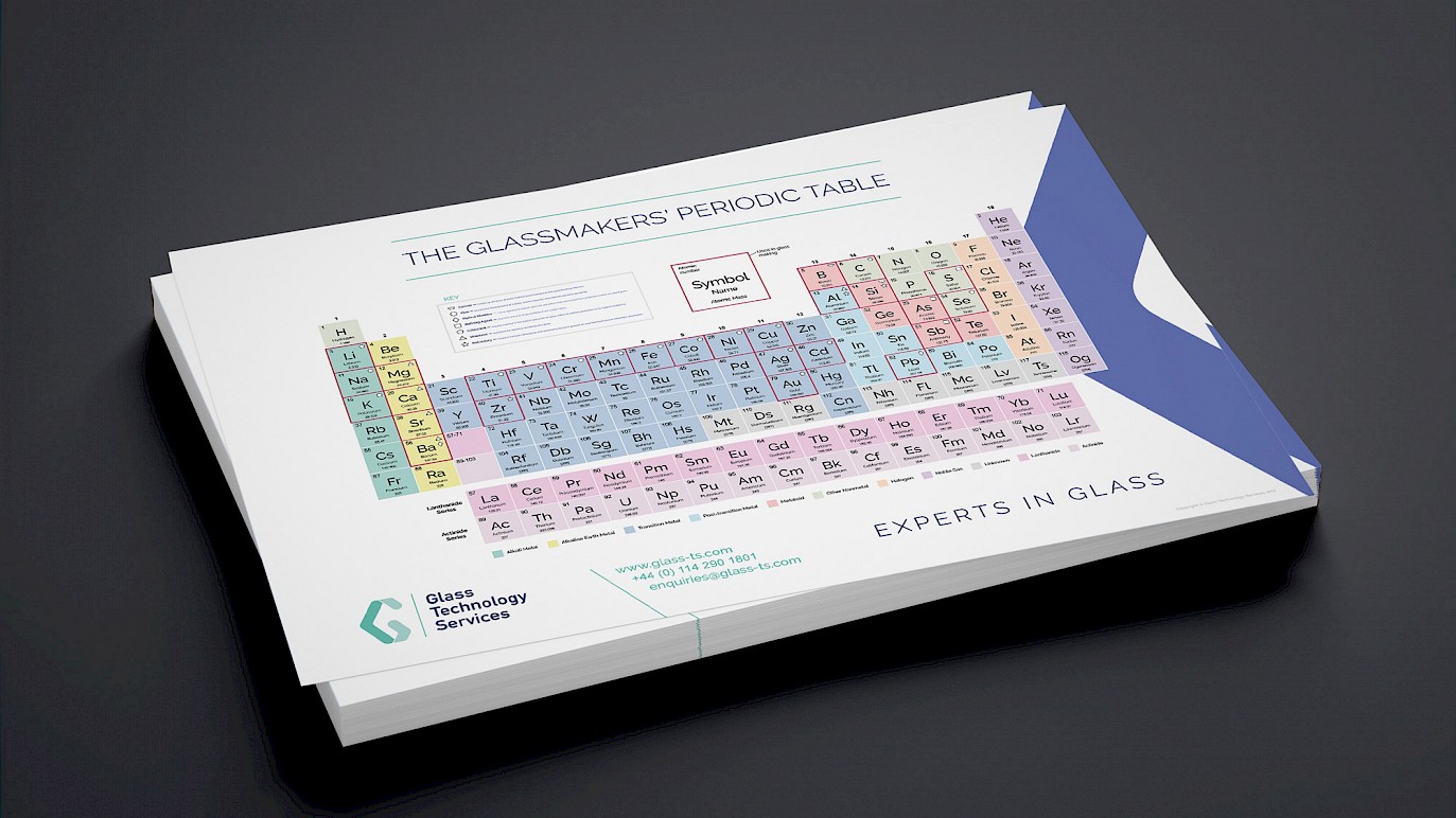 Glassmakers' periodic table of elements poster
