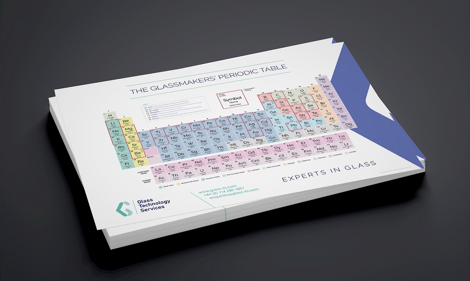 Glass makers periodic table