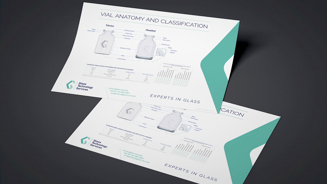 Vial anatomy and classification poster