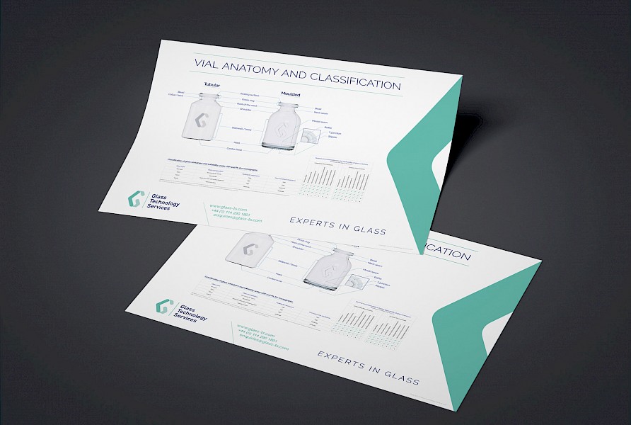 Poster — Vial anatomy and classification